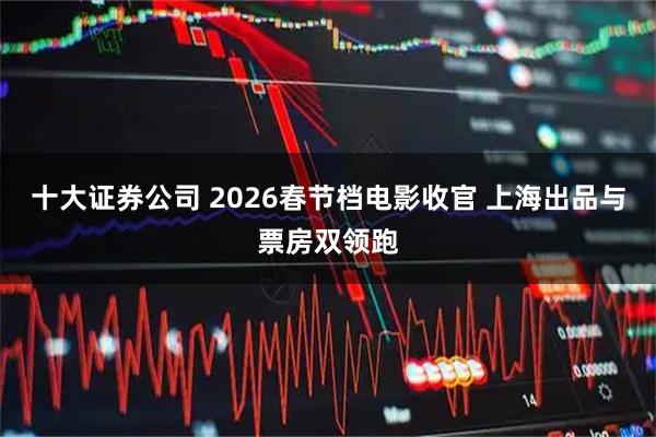 十大证券公司 2026春节档电影收官 上海出品与票房双领跑